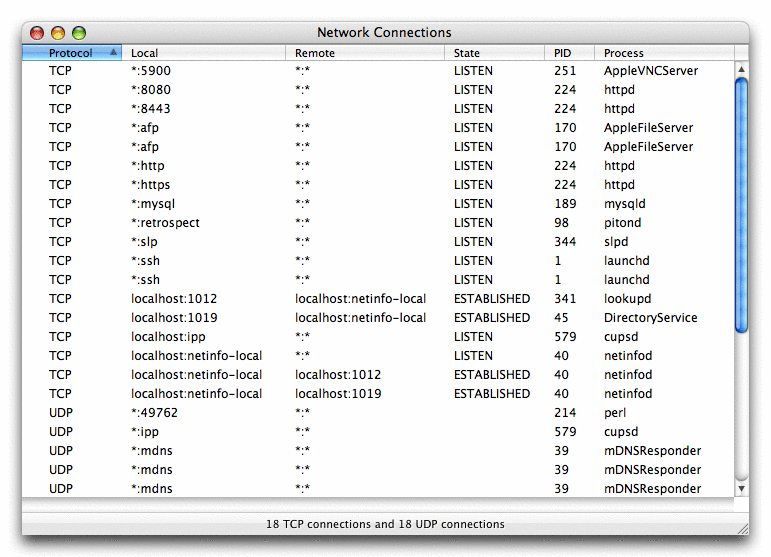 Network Connections Window